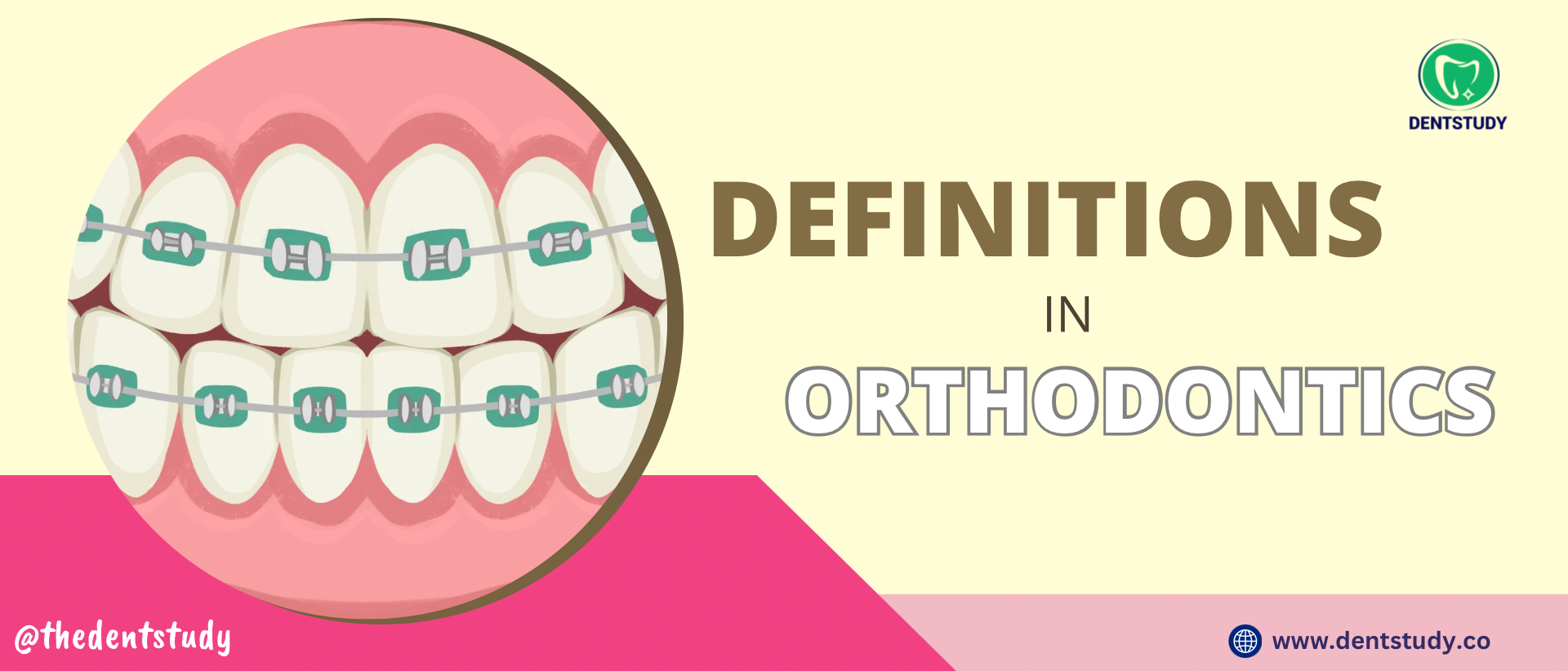ORTHODONTICS TERMS DEFINED