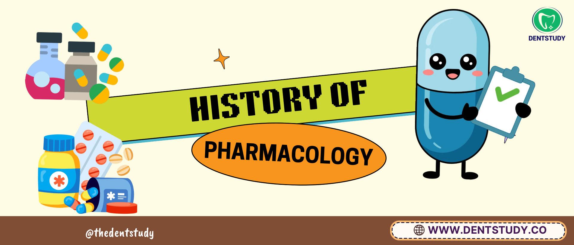 History of Pharmacology: High-Yield Scientists, Discoveries & Drug Milestones