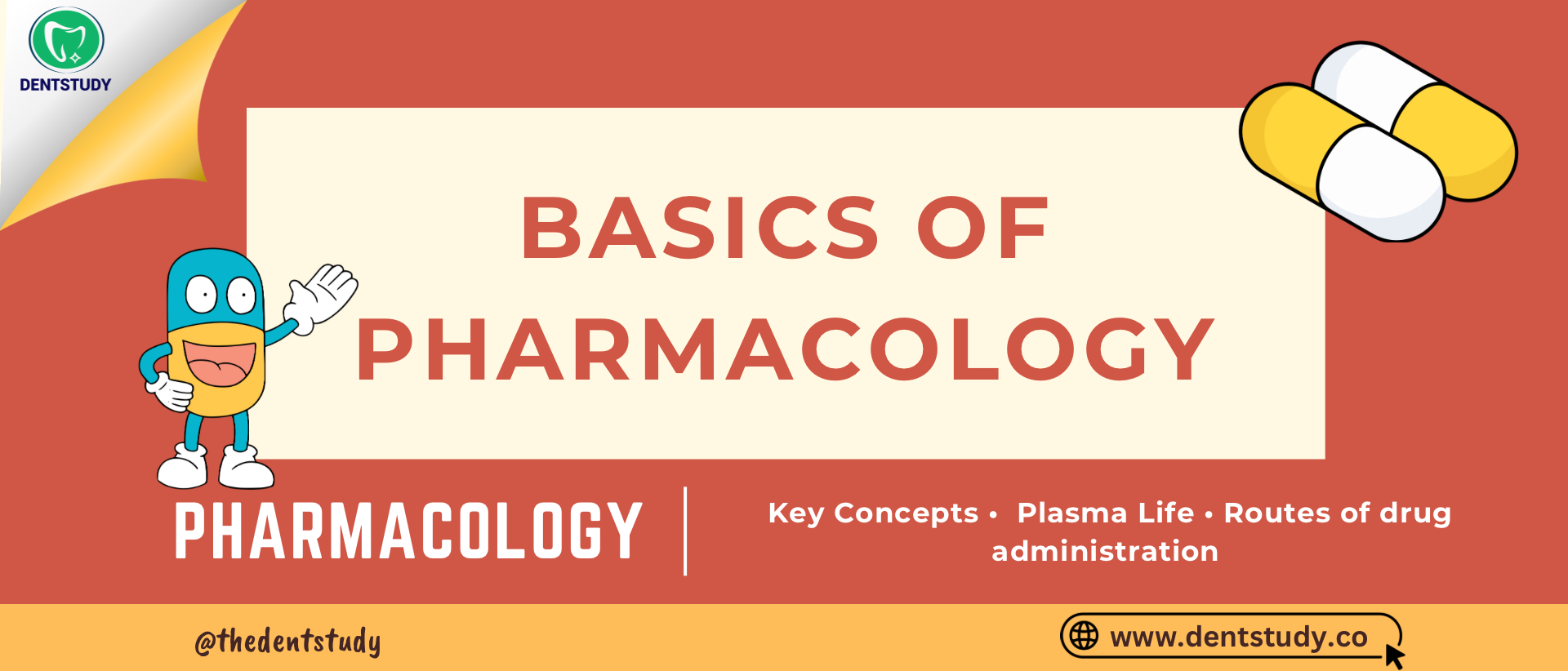 Basics of Pharmacology: High-Yield Drug Concepts, Plasma Life and Routes Of Administration
