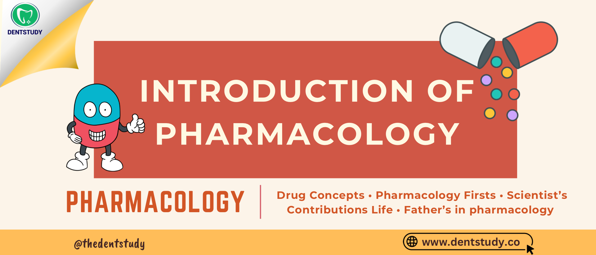 Pharmacology High-Yield Facts: Firsts, Fathers & Scientists