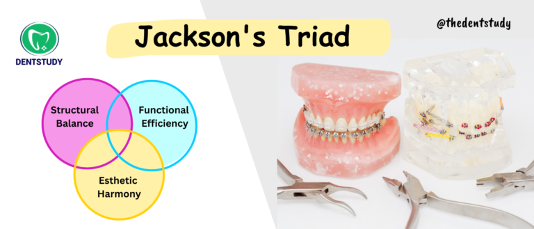 Jackson’s triad