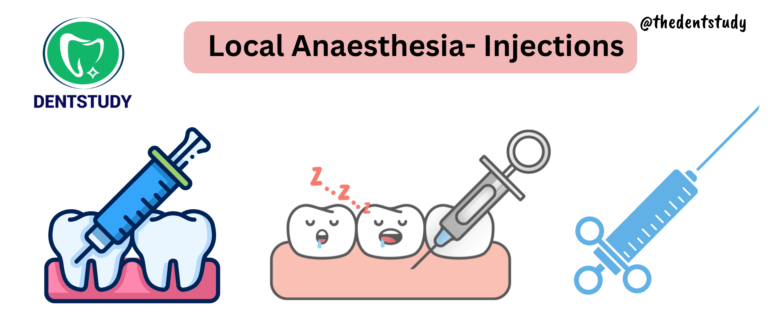 Local Anesthesia In Dentistry – Injections