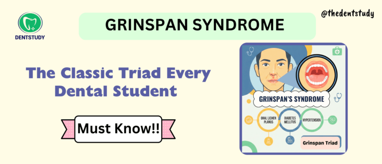 Grinspan Syndrome: The Classic Triad Every Dental Student Must Know